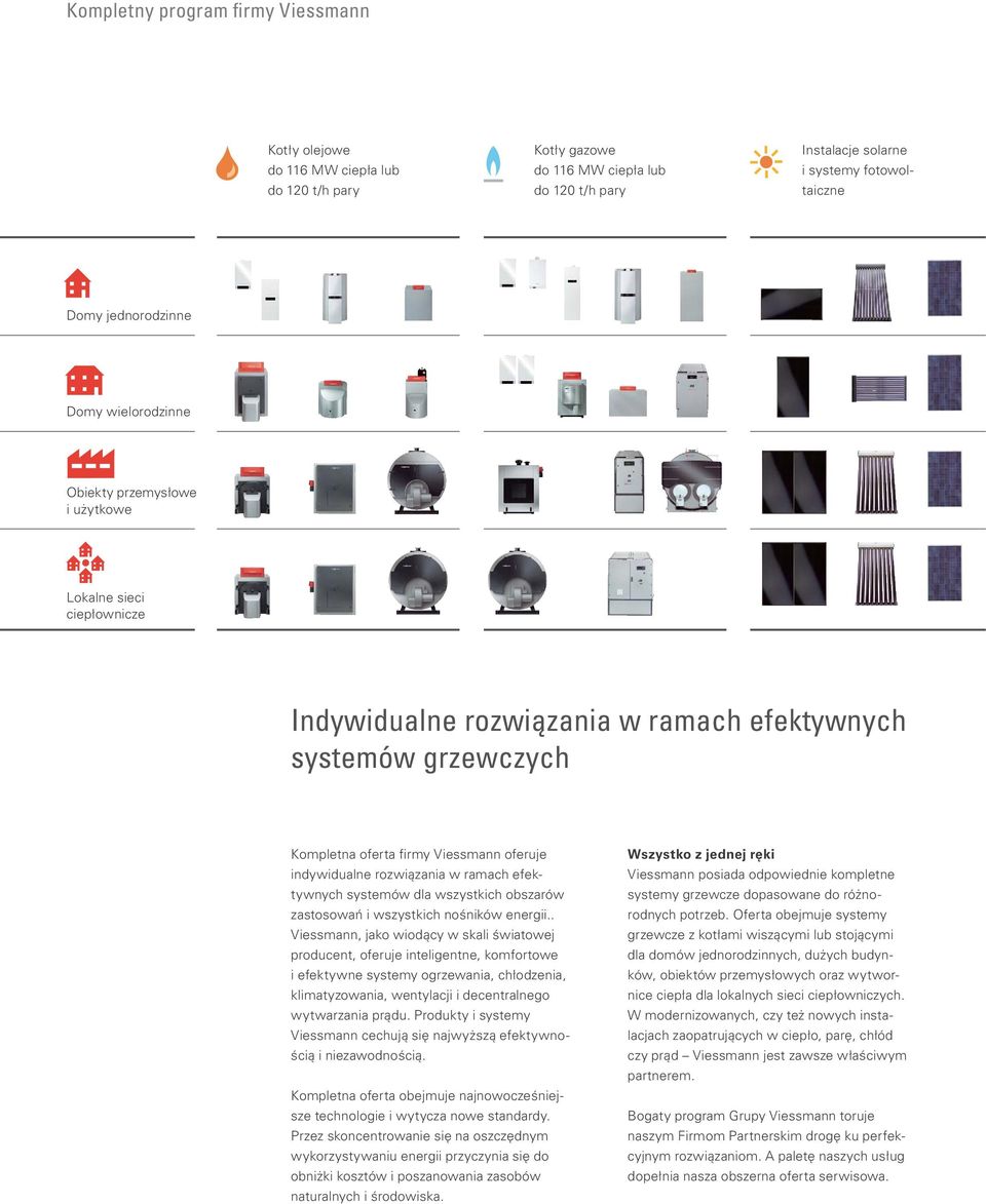 . Viessmann, jako wiodący w skali światowej producent, oferuje inteligentne, komfortowe i efektywne systemy ogrzewania, chłodzenia, klimatyzowania, wentylacji i decentralnego wytwarzania prądu.