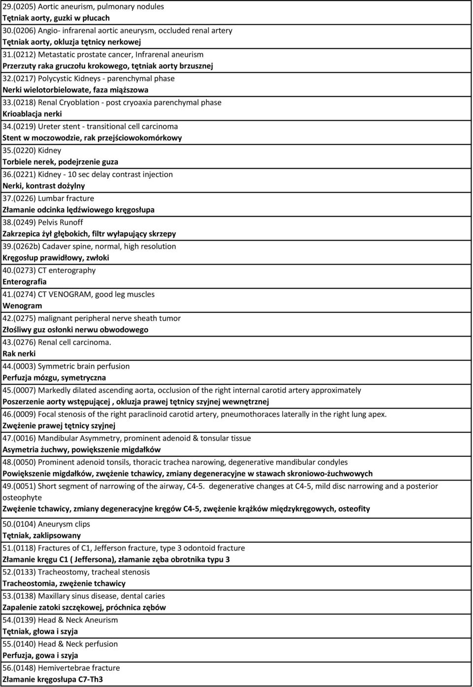 (0217) Polycystic Kidneys - parenchymal phase Nerki wielotorbielowate, faza miąższowa 33.(0218) Renal Cryoblation - post cryoaxia parenchymal phase Krioablacja nerki 34.