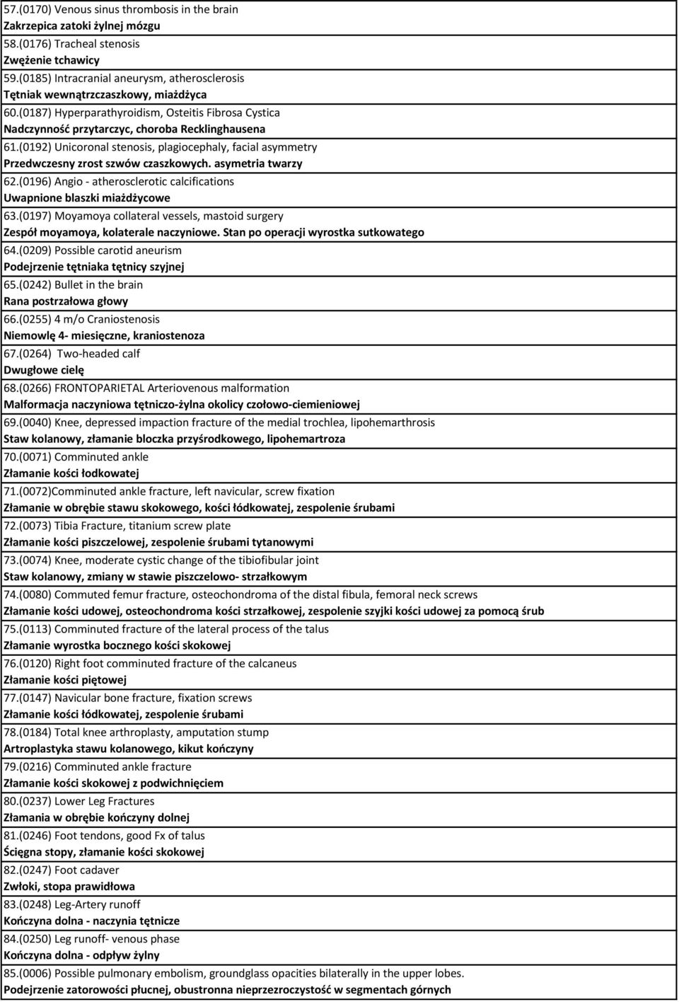 (0192) Unicoronal stenosis, plagiocephaly, facial asymmetry Przedwczesny zrost szwów czaszkowych. asymetria twarzy 62.(0196) Angio - atherosclerotic calcifications Uwapnione blaszki miażdżycowe 63.