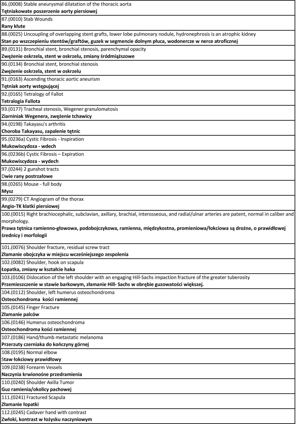nerce atroficznej 89.(0131) Bronchial stent, bronchial stenosis, parenchymal opacity Zwężenie oskrzela, stent w oskrzelu, zmiany śródmiąższowe 90.