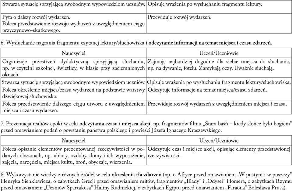 Wysłuchanie nagrania fragmentu czytanej lektury/słuchowiska i odczytanie informacji na temat miejsca i czasu zdarzeń.