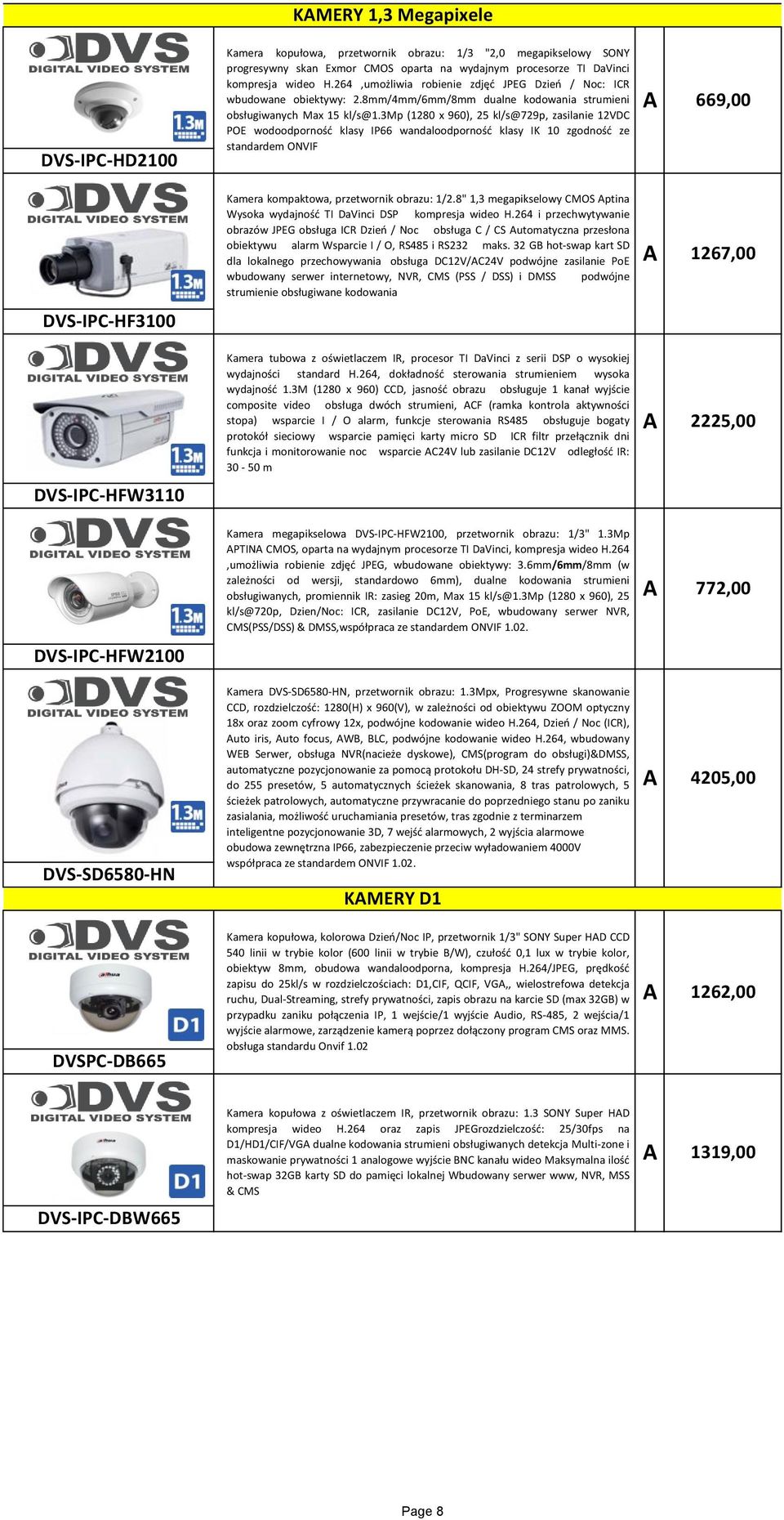 3mp (1280 x 960), 25 kl/s@729p, zasilanie 12VDC POE wodoodporność klasy IP66 wandaloodporność klasy IK 10 zgodność ze standardem ONVIF A 669,00 DVS-IPC-HF3100 DVS-IPC-HFW3110 Kamera kompaktowa,