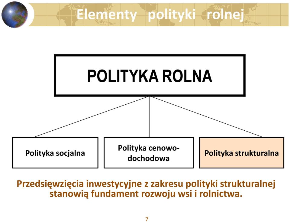 strukturalna Przedsięwzięcia inwestycyjne z zakresu