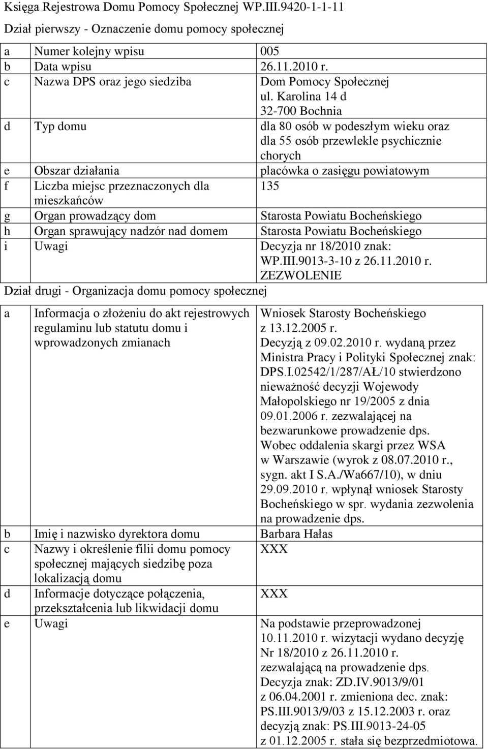 Bocheńskiego h Organ sprawujący nadzór nad domem Starosta Powiatu Bocheńskiego i Uwagi Decyzja nr 18/2010 znak: WP.III.9013-3-10 z 26.11.2010 r.