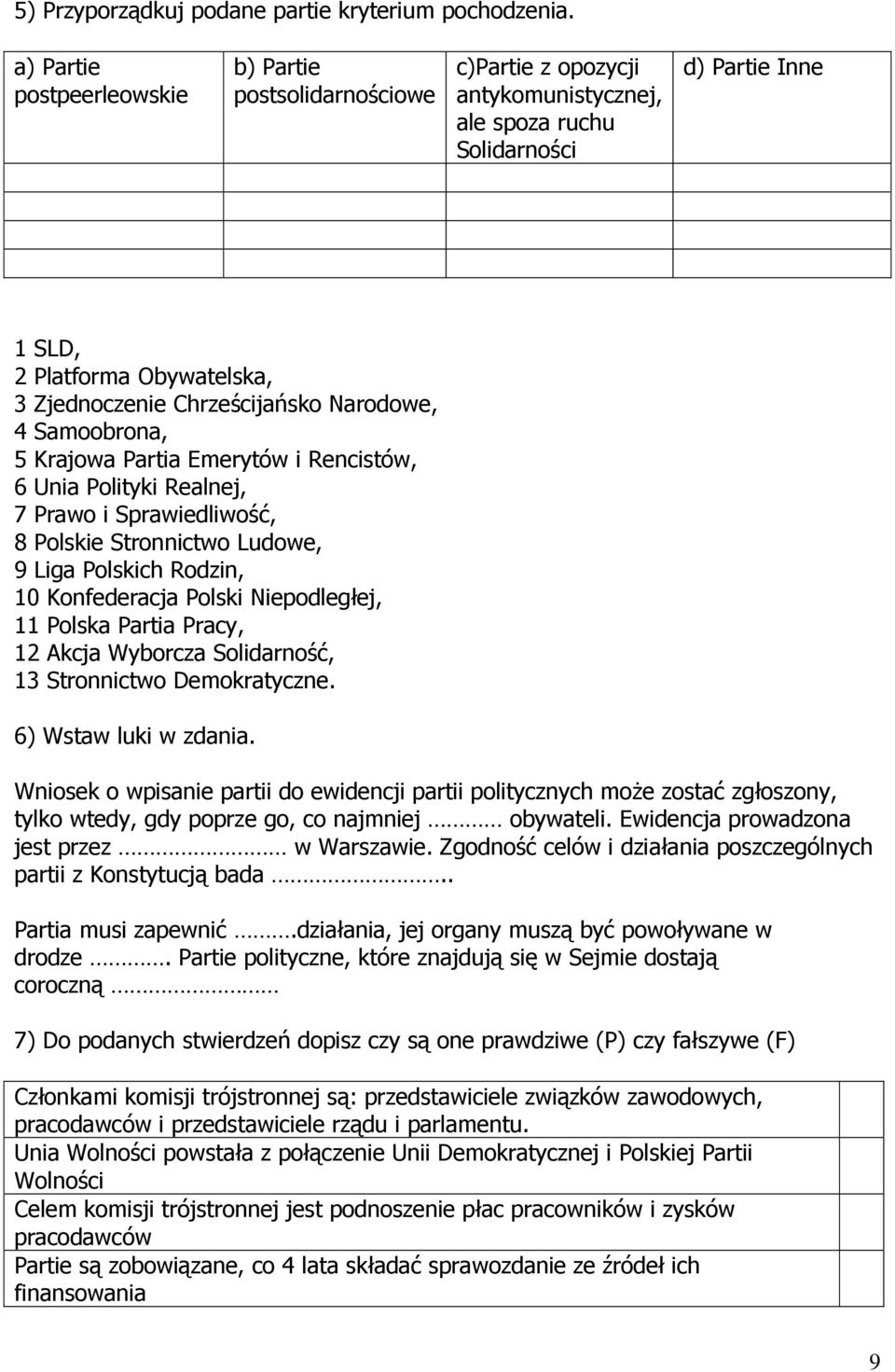 Chrześcijańsko Narodowe, 4 Samoobrona, 5 Krajowa Partia Emerytów i Rencistów, 6 Unia Polityki Realnej, 7 Prawo i Sprawiedliwość, 8 Polskie Stronnictwo Ludowe, 9 Liga Polskich Rodzin, 10 Konfederacja