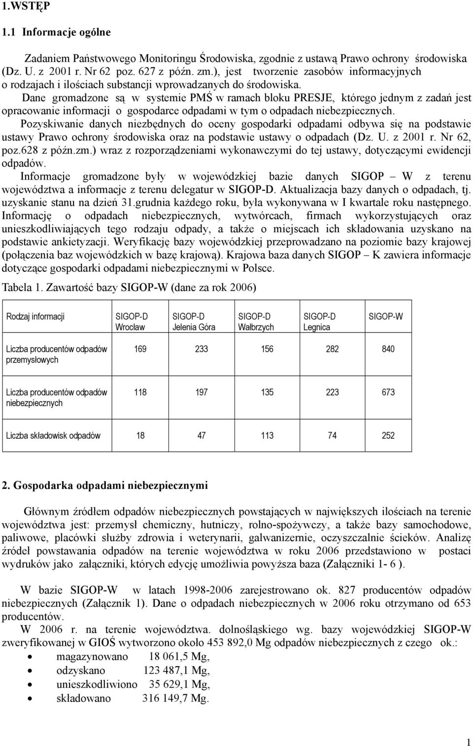 Dane gromadzone są w systemie PMŚ w ramach bloku PRESJE, którego jednym z zadań jest opracowanie informacji o gospodarce odpadami w tym o odpadach niebezpiecznych.