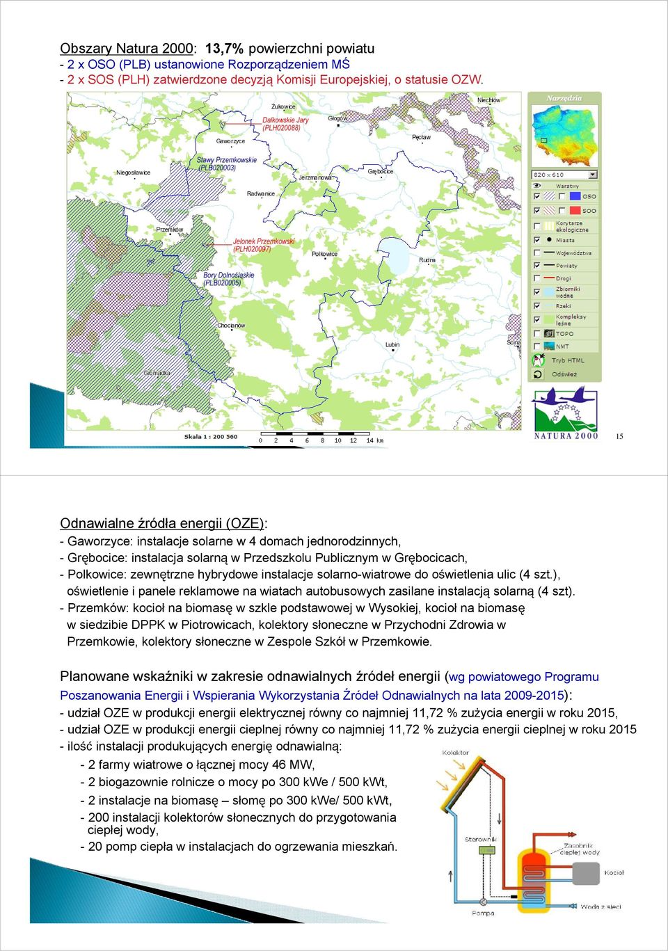 hybrydowe instalacje solarno-wiatrowe do oświetlenia ulic (4 szt.), oświetlenie i panele reklamowe na wiatach autobusowych zasilane instalacją solarną (4 szt).