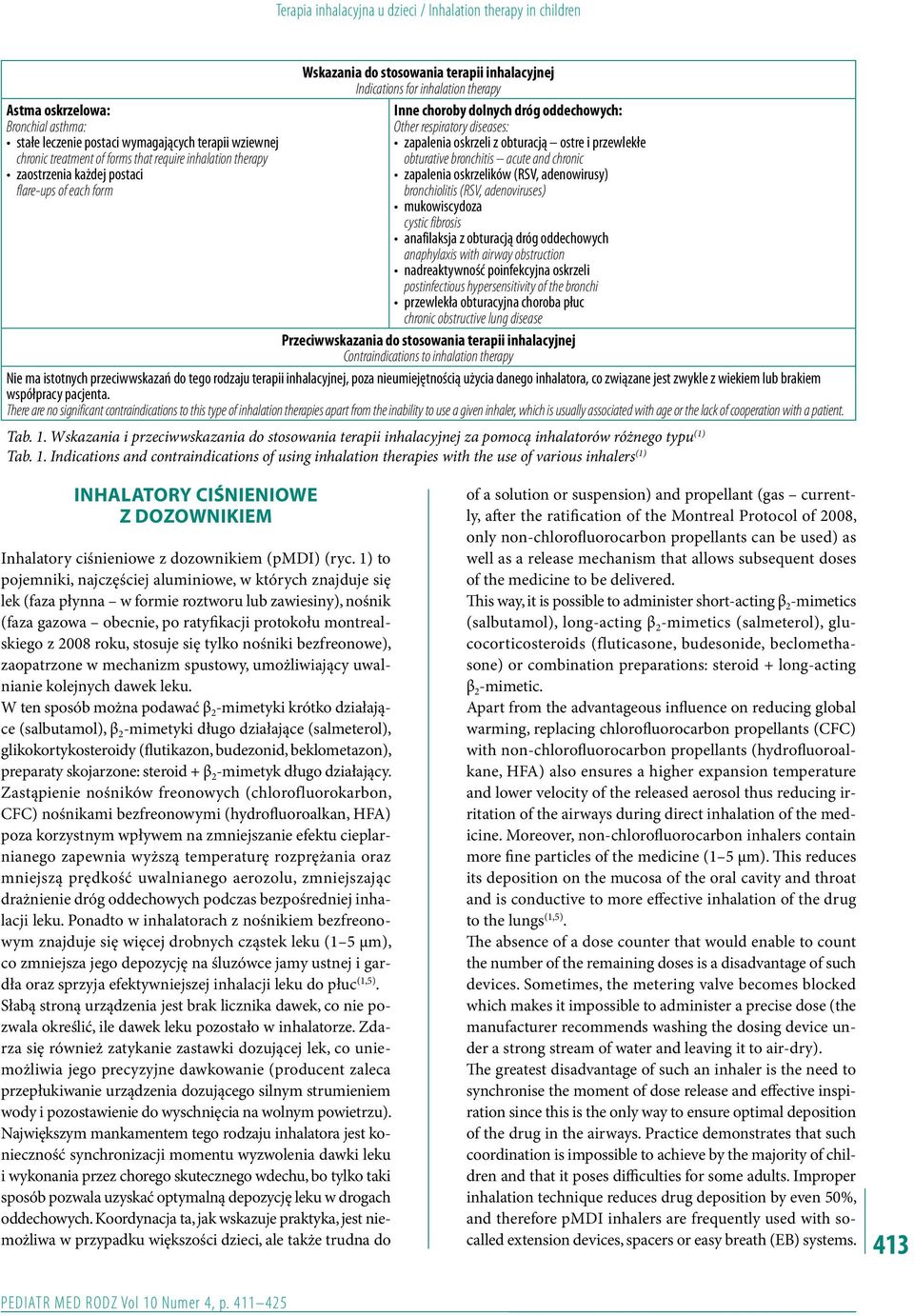 therapy obturative bronchitis acute and chronic zaostrzenia każdej postaci zapalenia oskrzelików (RSV, adenowirusy) flare-ups of each form bronchiolitis (RSV, adenoviruses) mukowiscydoza cystic