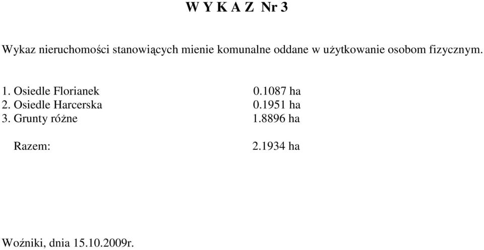 Osiedle Florianek 0.1087 ha 2. Osiedle Harcerska 0.