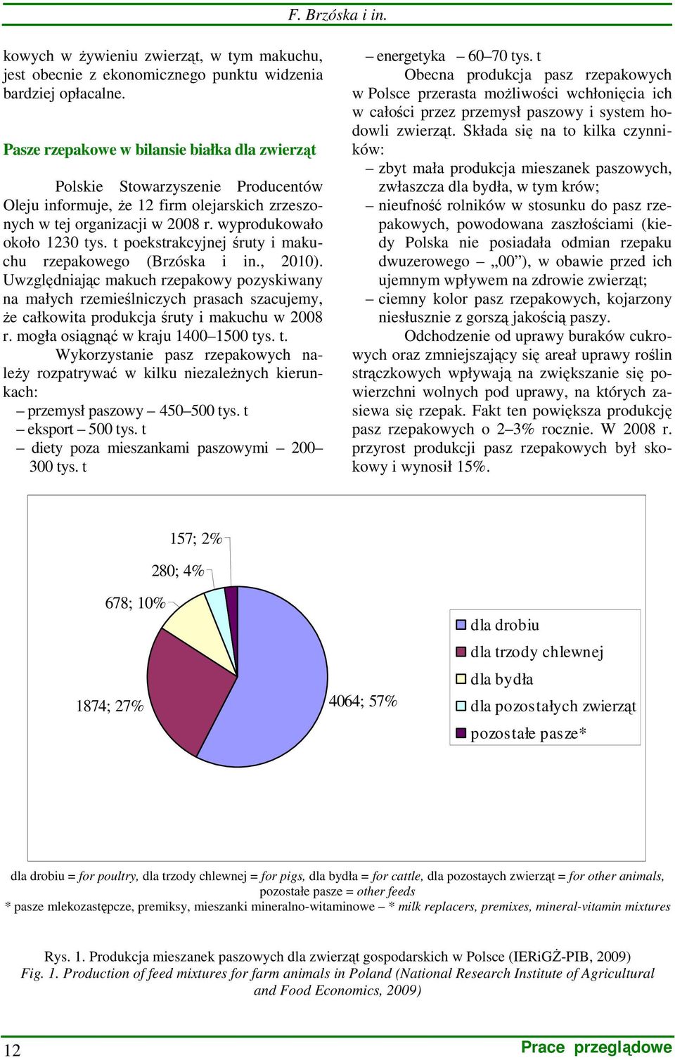 t poekstrakcyjnej śruty i makuchu rzepakowego (Brzóska i in., 2010).