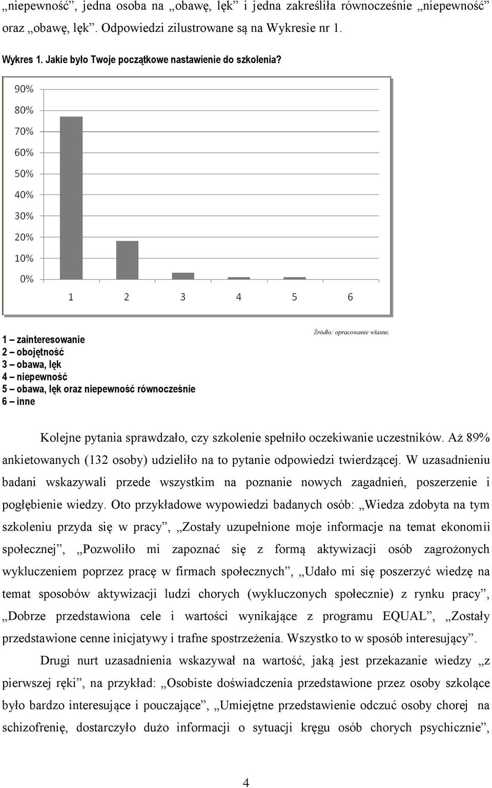 1 zainteresowanie 2 obojętność 3 obawa, lęk 4 niepewność 5 obawa, lęk oraz niepewność równocześnie 6 inne Kolejne pytania sprawdzało, czy szkolenie spełniło oczekiwanie uczestników.