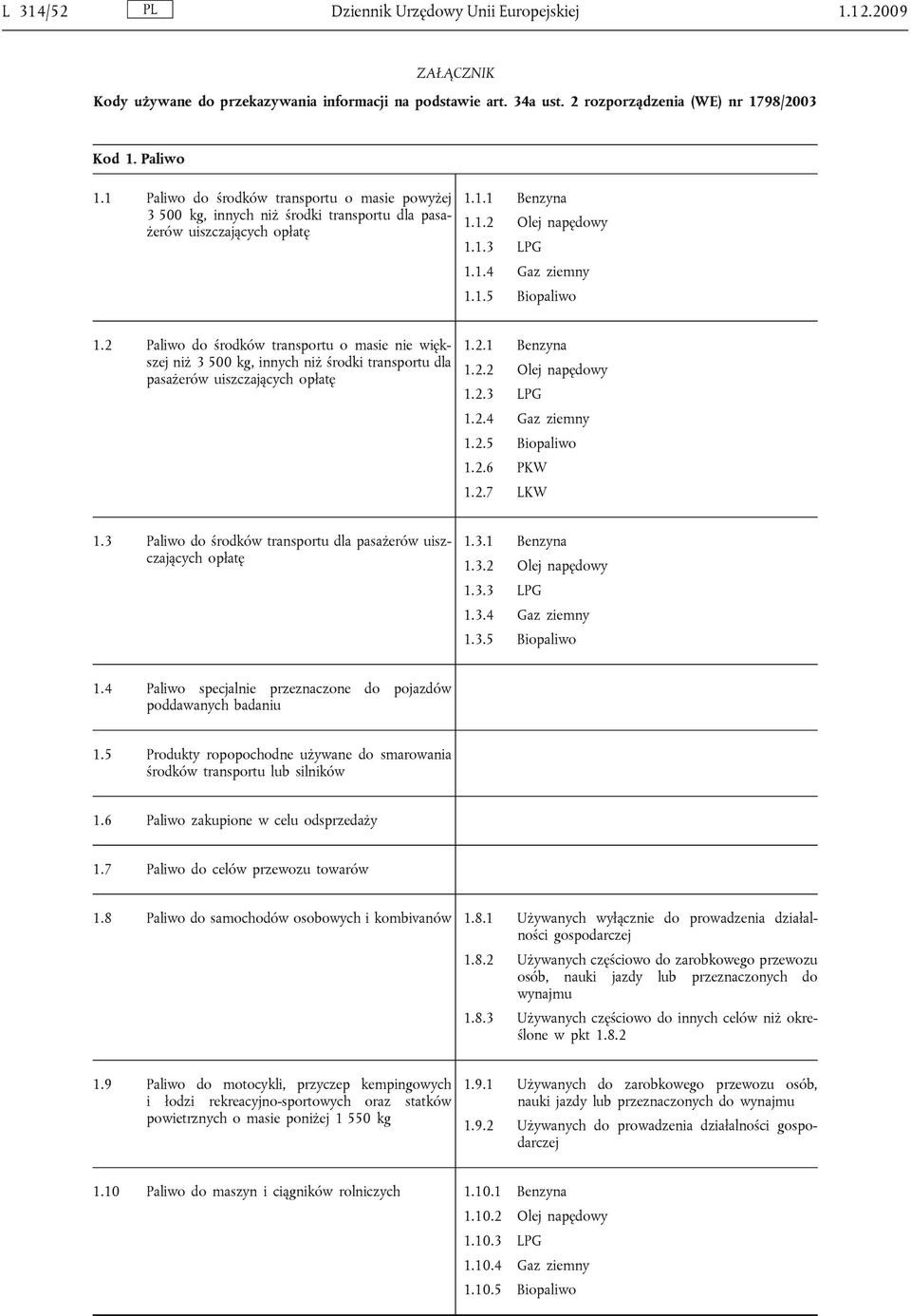 2 Paliwo do środków transportu o masie nie większej niż 3 500 kg, innych niż środki transportu dla pasażerów 1.2.1 Benzyna 1.2.2 Olej napędowy 1.2.3 LPG 1.2.4 Gaz ziemny 1.2.5 Biopaliwo 1.2.6 PKW 1.2.7 LKW 1.