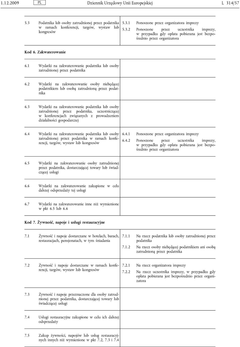 1 Wydatki na zakwaterowanie podatnika lub osoby zatrudnionej przez podatnika 6.2 Wydatki na zakwaterowanie osoby niebędącej podatnikiem lub osobą zatrudnioną przez podatnika 6.