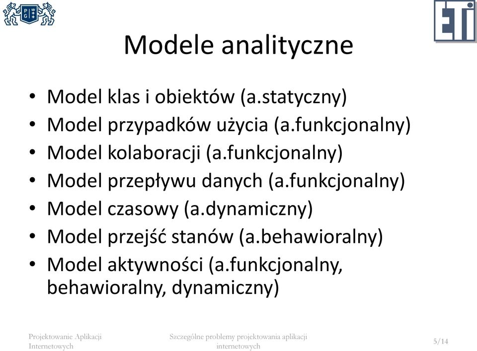 funkcjonalny) Model przepływu danych (a.funkcjonalny) Model czasowy (a.