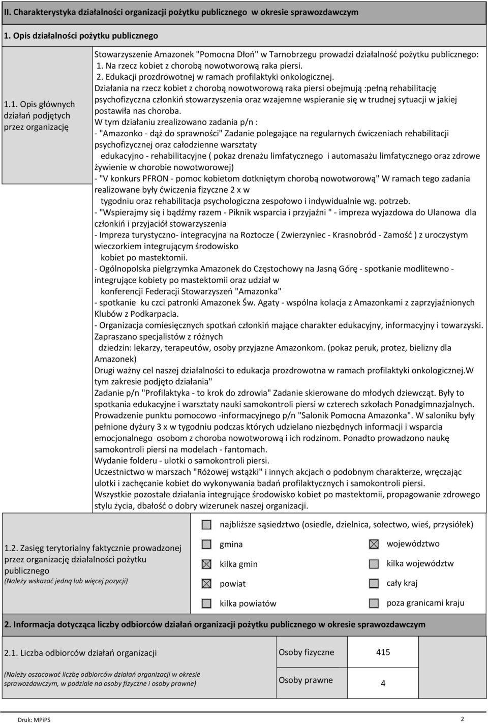 Na rzecz kobiet z chorobą nowotworową raka piersi. 2. Edukacji prozdrowotnej w ramach profilaktyki onkologicznej.