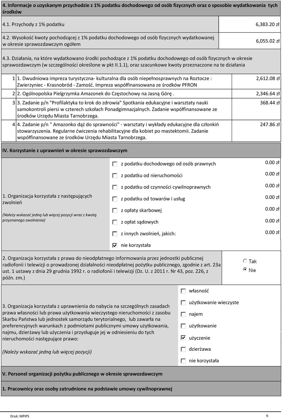 Działania, na które wydatkowano środki pochodzące z 1% podatku dochodowego od osób fizycznych w okresie sprawozdawczym (w szczególności określone w pkt II.1.1), oraz szacunkowe kwoty przeznaczone na te działania 1 1.