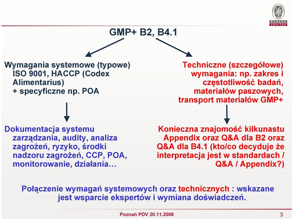 środki nadzoru zagrożeń, CCP, POA, monitorowanie, działania Konieczna znajomość kilkunastu Appendix oraz Q&A dla B2 oraz Q&A dla B4.