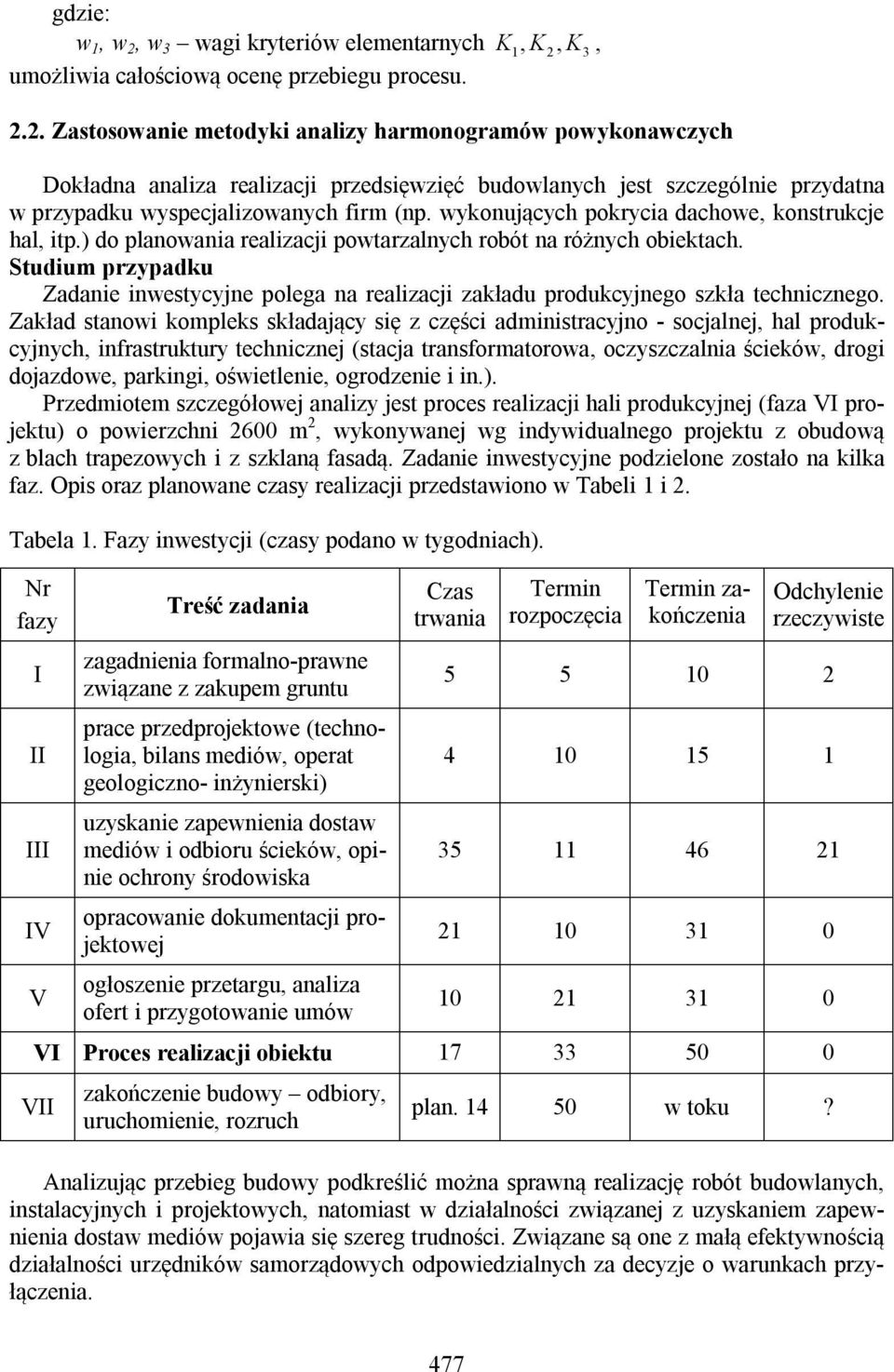 Studum przypadku Zadane nwestycyne polega na realzac zakładu produkcynego szkła techncznego.