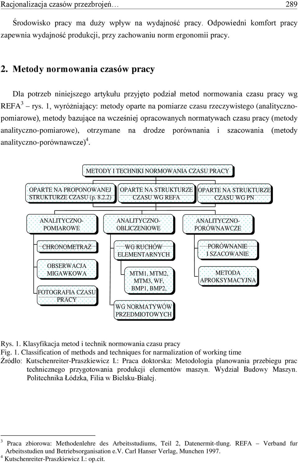 drodze porównania i szacowania (metody analityczno-porównawcze) 4. METODY I TECHNIKI NORMOWANIA CZASU PRACY OPARTE NA PROPONOWANEJ STRUKTURZE CZASU (p. 8.2.