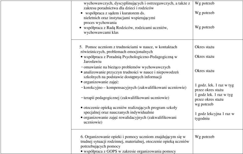 Pomoc uczniom z trudnościami w nauce, w kontaktach rówieśniczych, problemach emocjonalnych współpraca z Poradnią Psychologiczno-Pedagogiczną w Jarosławiu - omawianie na bieżąco problemów
