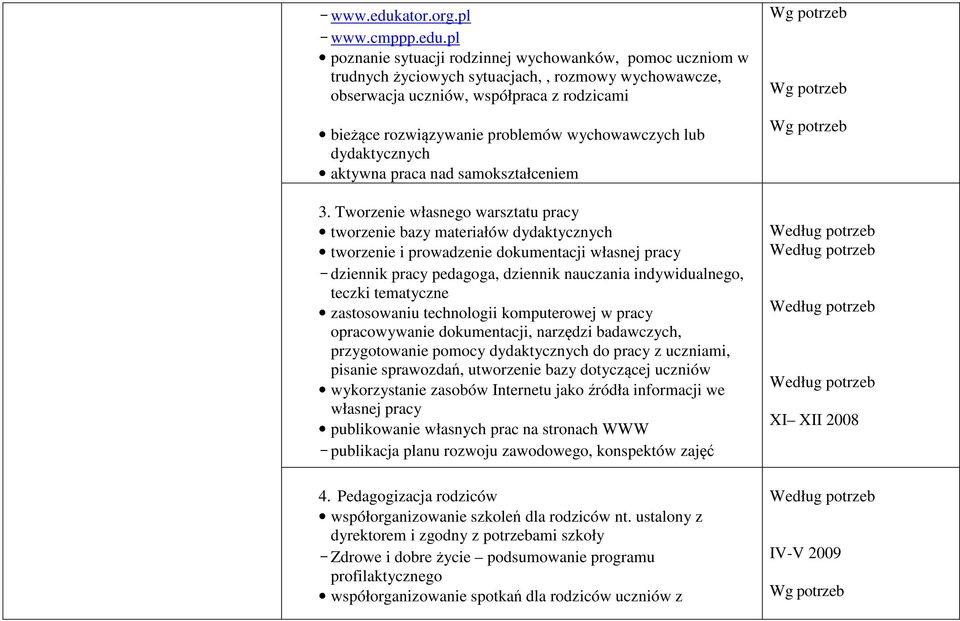 pl poznanie sytuacji rodzinnej wychowanków, pomoc uczniom w trudnych życiowych sytuacjach,, rozmowy wychowawcze, obserwacja uczniów, współpraca z rodzicami bieżące rozwiązywanie problemów