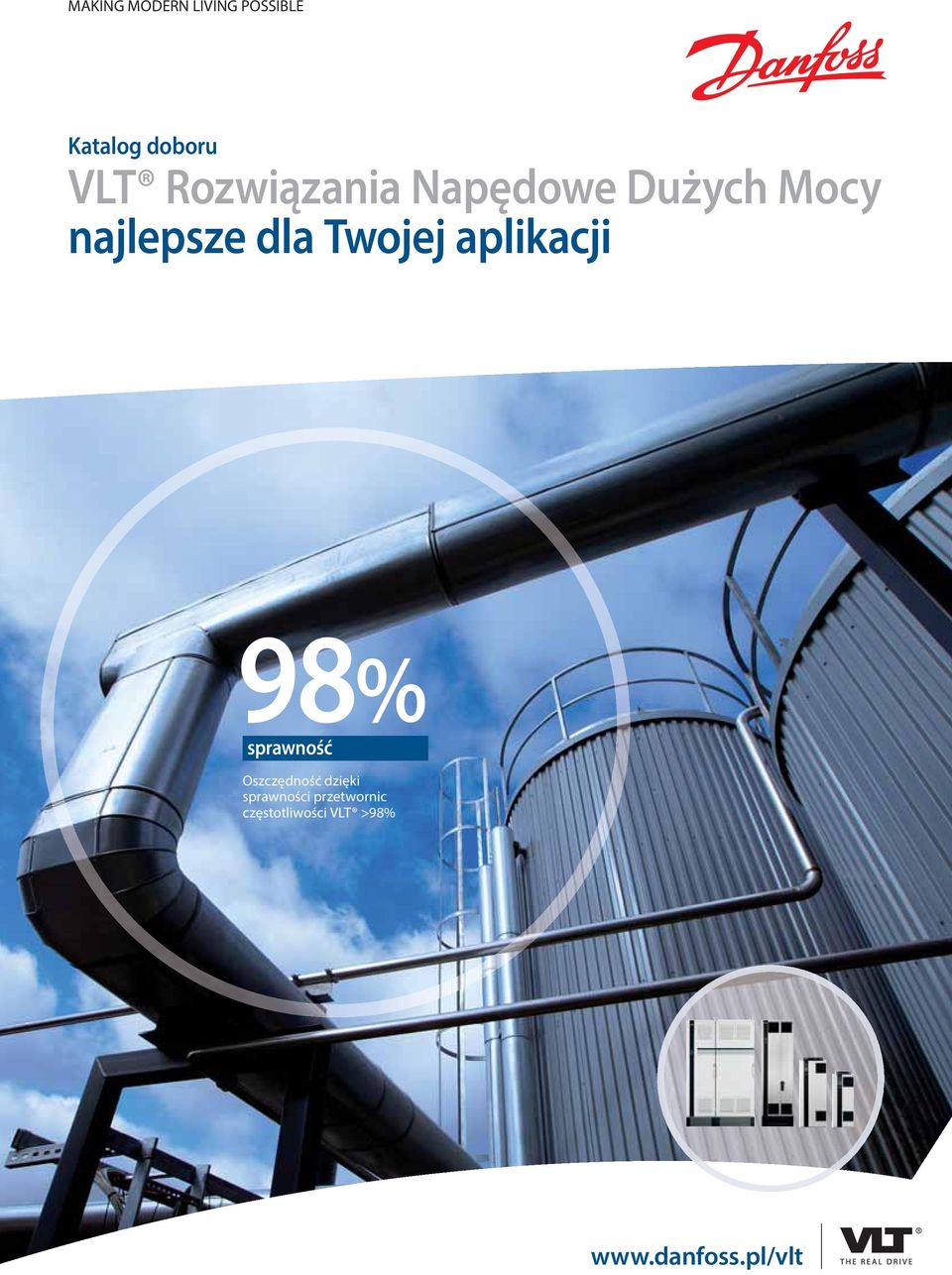 Twojej aplikacji 98% sprawność Oszczędność dzięki