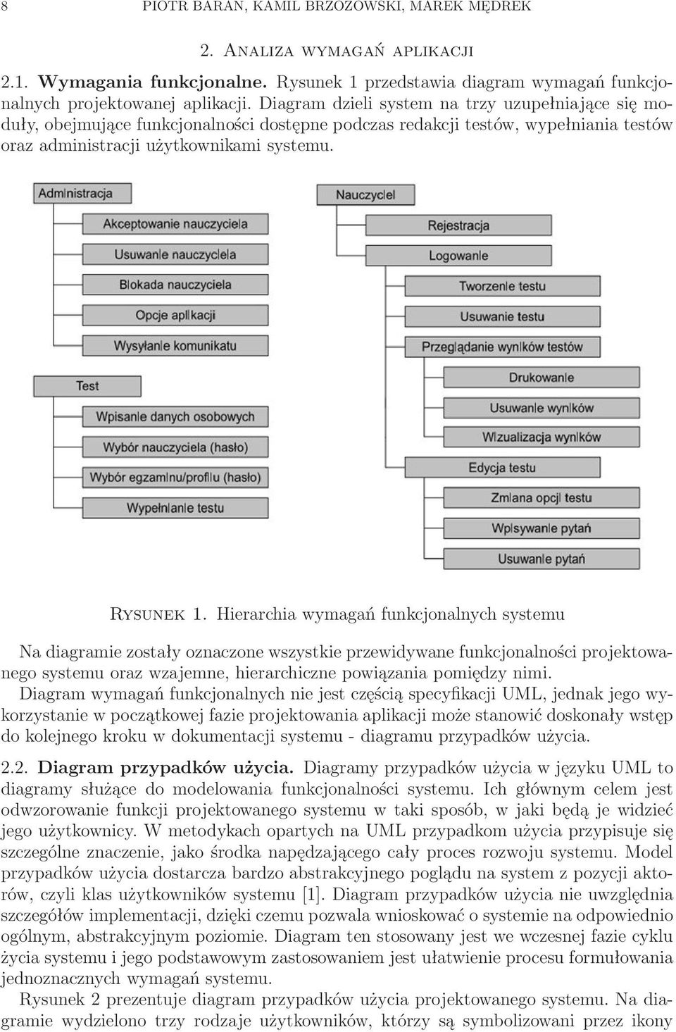 Hierarchia wymagań funkcjonalnych systemu Na diagramie zostały oznaczone wszystkie przewidywane funkcjonalności projektowanego systemu oraz wzajemne, hierarchiczne powiązania pomiędzy nimi.