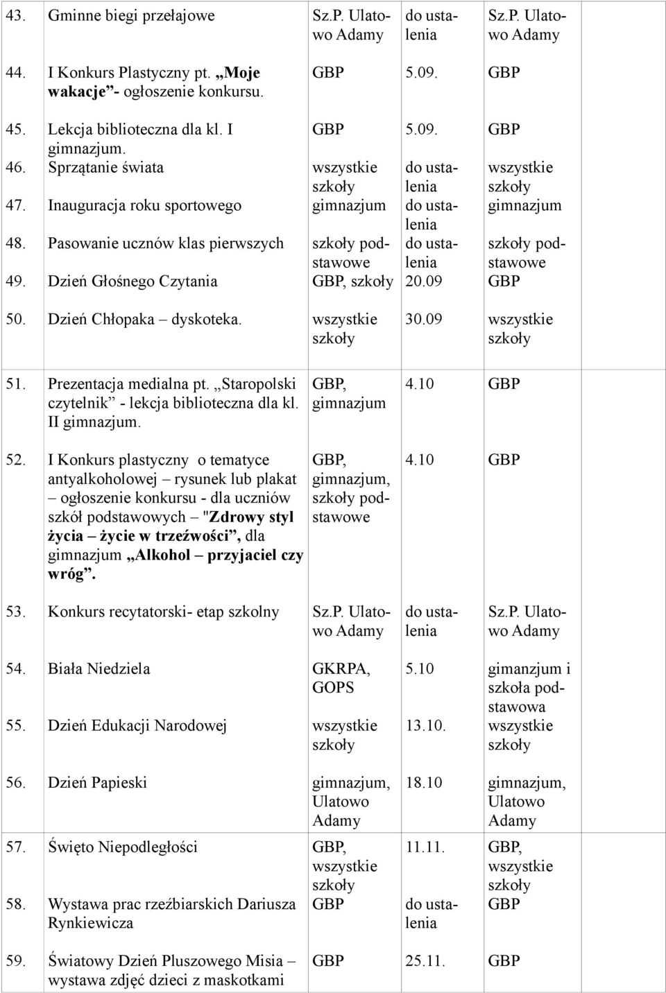 I Konkurs plastyczny o tematyce antyalkoholowej rysunek lub plakat ogłoszenie konkursu - dla uczniów szkół podstawowych "Zdrowy styl życia życie w trzeźwości, dla Alkohol przyjaciel czy wróg.