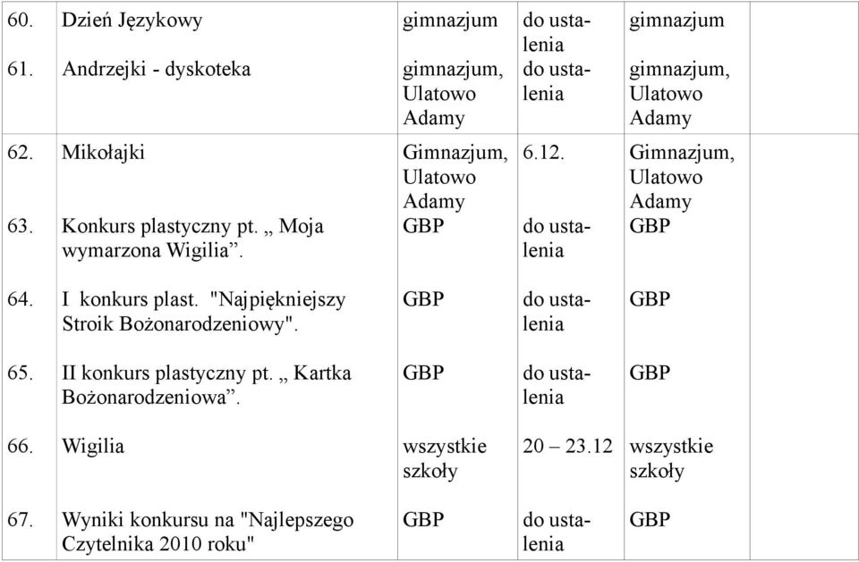 Gimnazjum, 64. I konkurs plast. "Najpiękniejszy Stroik Bożonarodzeniowy". 65.