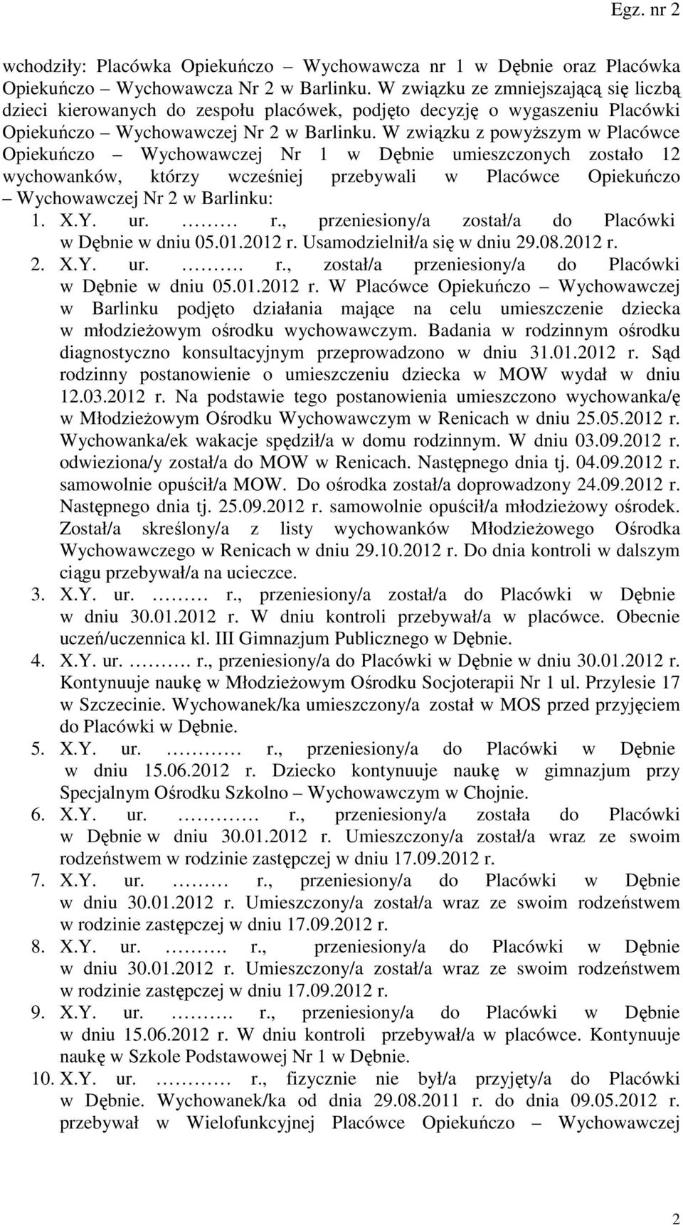 W związku z powyższym w Placówce Opiekuńczo Wychowawczej Nr 1 w Dębnie umieszczonych zostało 12 wychowanków, którzy wcześniej przebywali w Placówce Opiekuńczo Wychowawczej Nr 2 w Barlinku: 1. X.Y. ur.