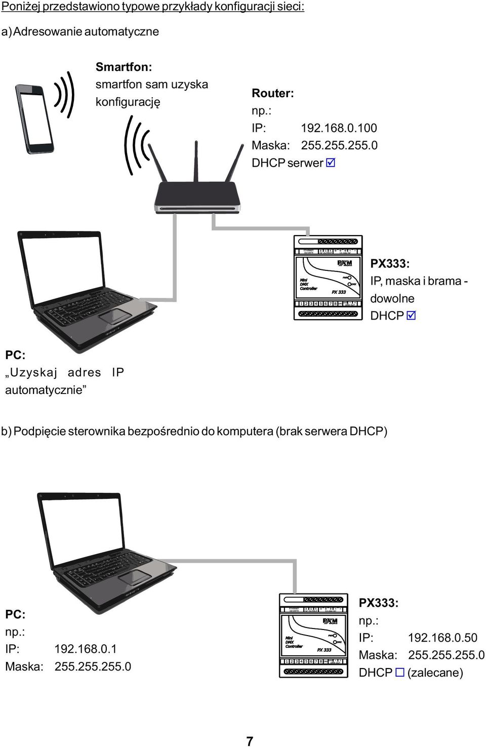 255.255.0 DHCP serwer ţ PX333: IP, maska i brama - dowolne DHCP ţ PC: Uzyskaj adres IP automatycznie b) Podpięcie