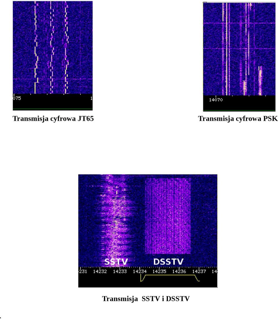 cyfrowa PSK  SSTV