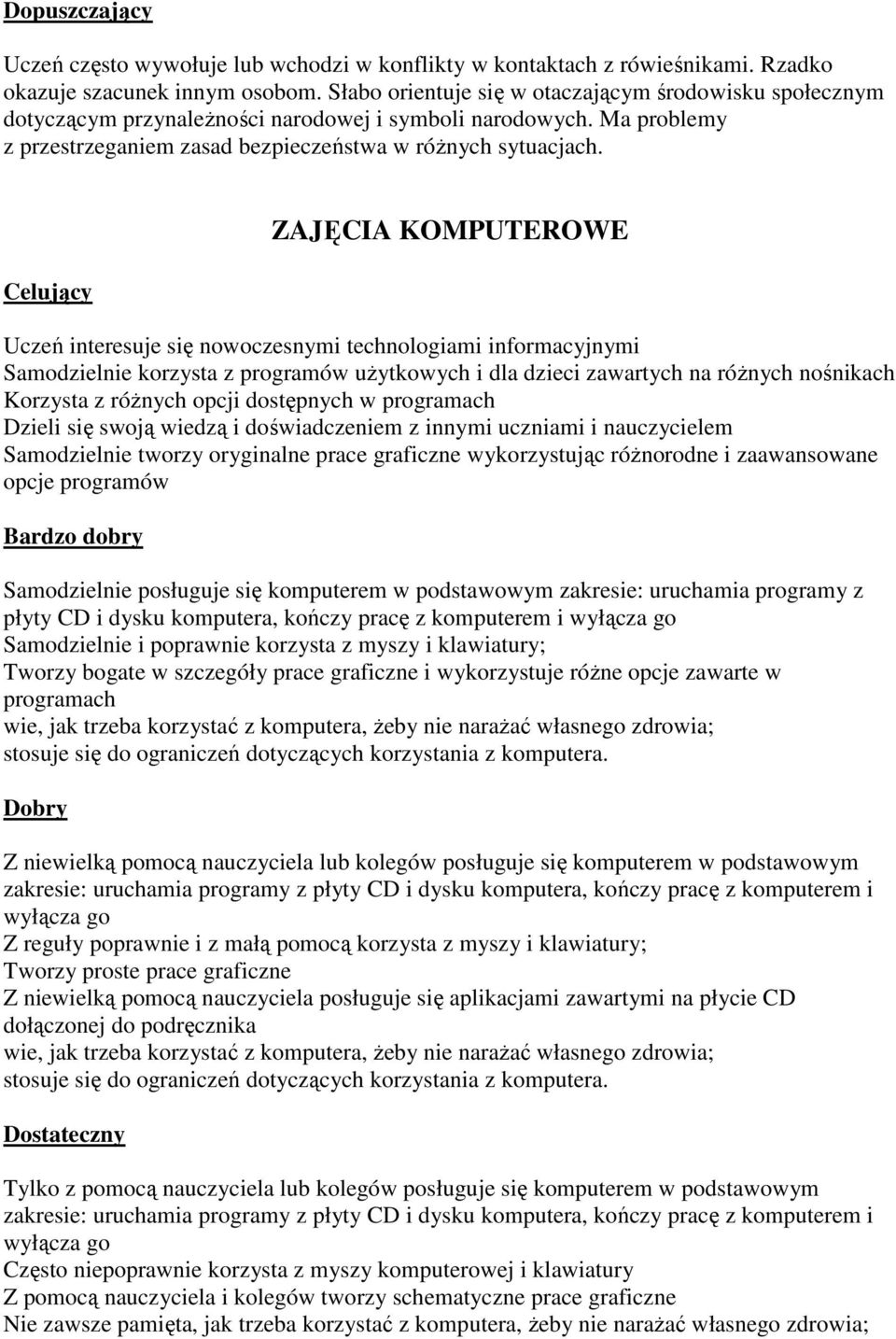 ZAJĘCIA KOMPUTEROWE Uczeń interesuje się nowoczesnymi technologiami informacyjnymi Samodzielnie korzysta z programów uŝytkowych i dla dzieci zawartych na róŝnych nośnikach Korzysta z róŝnych opcji