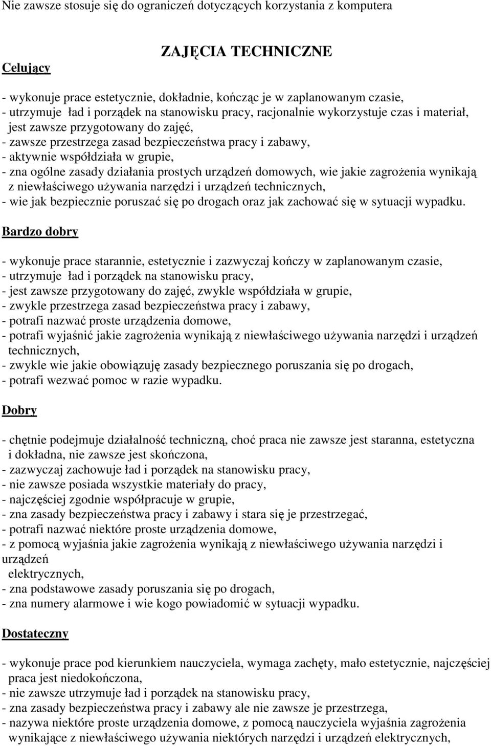 zasady działania prostych urządzeń domowych, wie jakie zagroŝenia wynikają z niewłaściwego uŝywania narzędzi i urządzeń technicznych, - wie jak bezpiecznie poruszać się po drogach oraz jak zachować