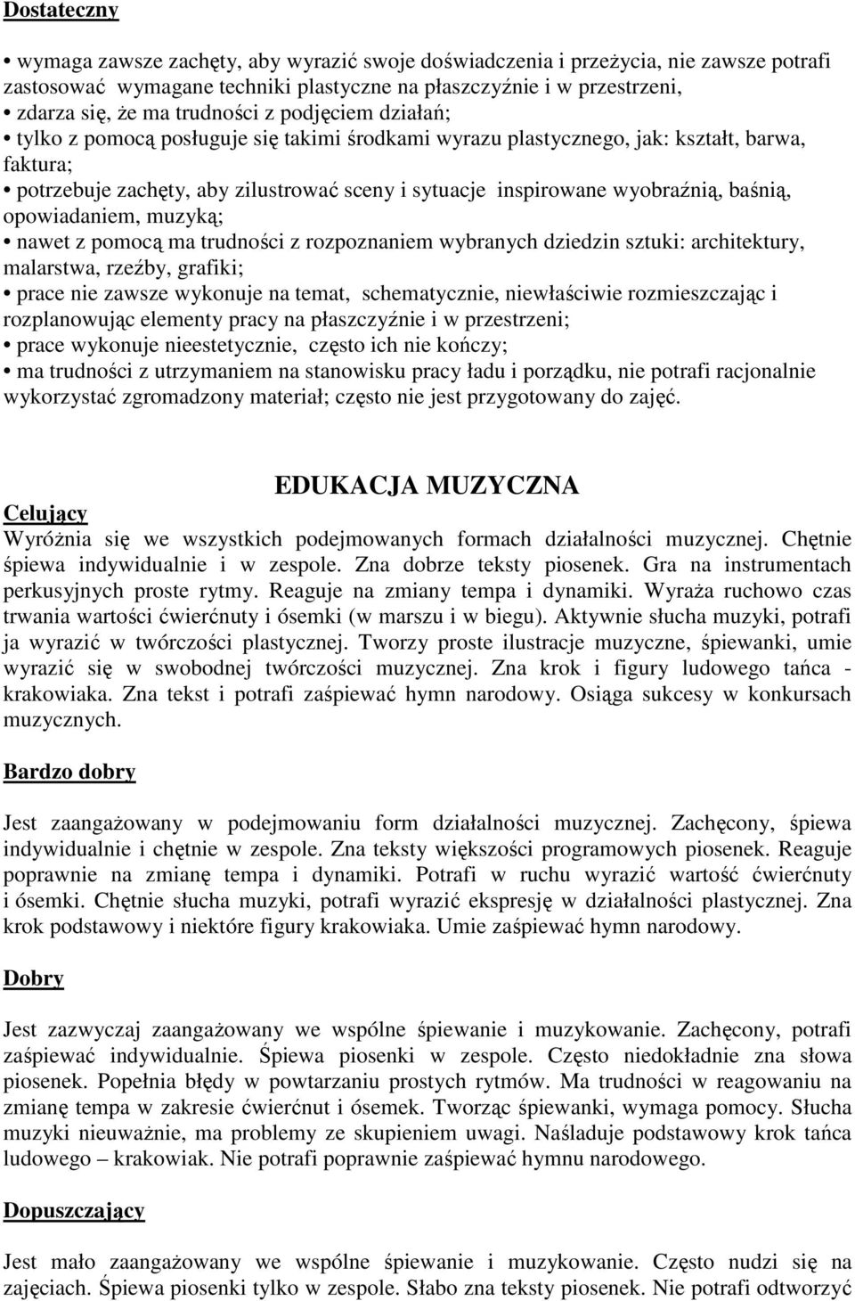 opowiadaniem, muzyką; nawet z pomocą ma trudności z rozpoznaniem wybranych dziedzin sztuki: architektury, malarstwa, rzeźby, grafiki; prace nie zawsze wykonuje na temat, schematycznie, niewłaściwie