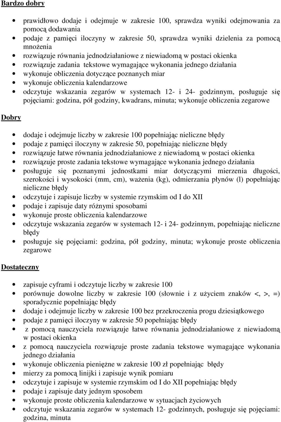 odczytuje wskazania zegarów w systemach 12- i 24- godzinnym, posługuje się pojęciami: godzina, pół godziny, kwadrans, minuta; wykonuje obliczenia zegarowe dodaje i odejmuje liczby w zakresie 100
