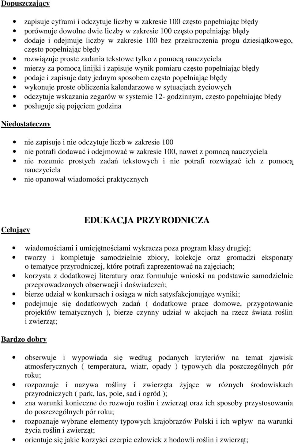 błędy podaje i zapisuje daty jednym sposobem często popełniając błędy wykonuje proste obliczenia kalendarzowe w sytuacjach Ŝyciowych odczytuje wskazania zegarów w systemie 12- godzinnym, często