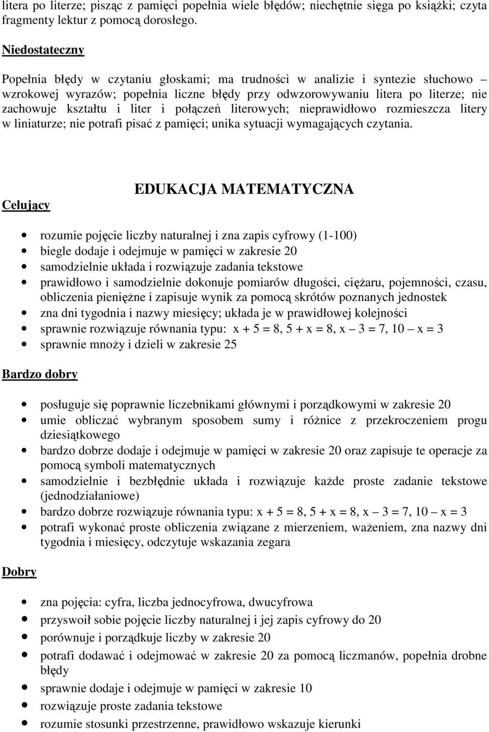 liter i połączeń literowych; nieprawidłowo rozmieszcza litery w liniaturze; nie potrafi pisać z pamięci; unika sytuacji wymagających czytania.