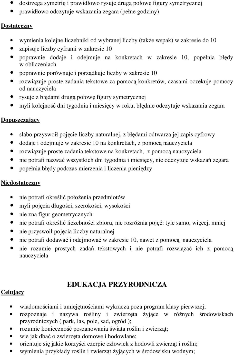 proste zadania tekstowe za pomocą konkretów, czasami oczekuje pomocy od nauczyciela rysuje z błędami drugą połowę figury symetrycznej myli kolejność dni tygodnia i miesięcy w roku, błędnie odczytuje