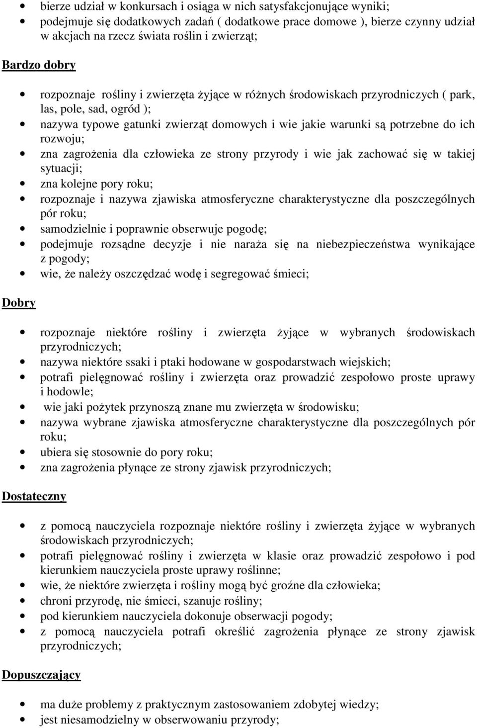 zna zagroŝenia dla człowieka ze strony przyrody i wie jak zachować się w takiej sytuacji; zna kolejne pory roku; rozpoznaje i nazywa zjawiska atmosferyczne charakterystyczne dla poszczególnych pór