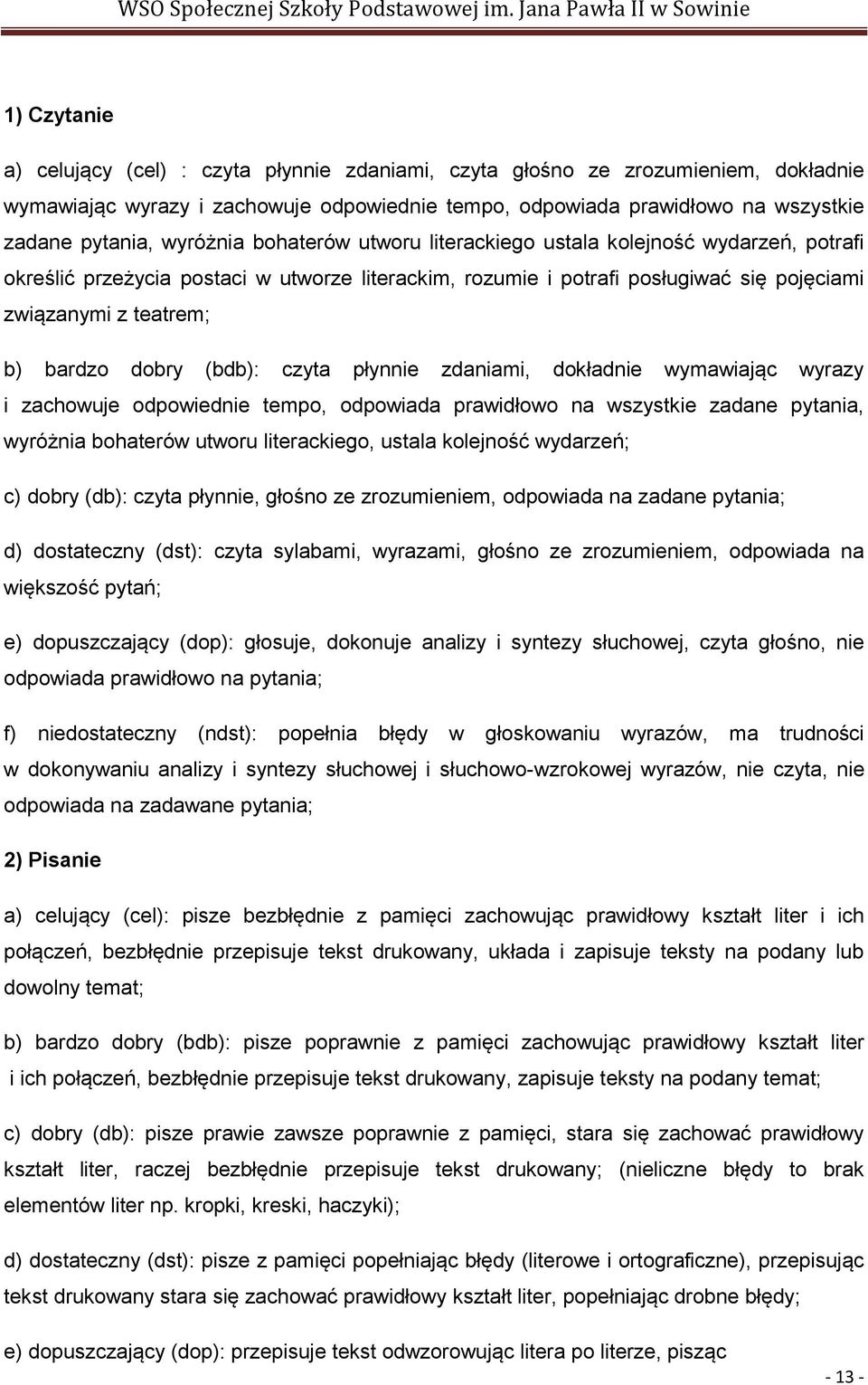 dobry (bdb): czyta płynnie zdaniami, dokładnie wymawiając wyrazy i zachowuje odpowiednie tempo, odpowiada prawidłowo na wszystkie zadane pytania, wyróżnia bohaterów utworu literackiego, ustala