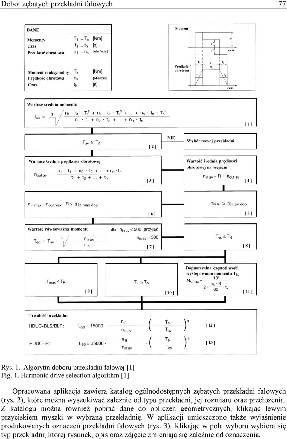 Harmonic drive selection algorithm [1] Opracowana aplikacja zawiera katalog ogólnodostępnych zębatych przekładni falowych (rys.