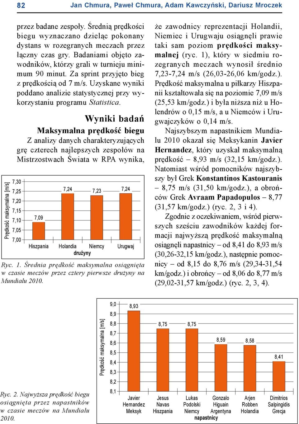 Uzyskane wyniki poddano analizie statystycznej przy wykorzystaniu programu Statistica.