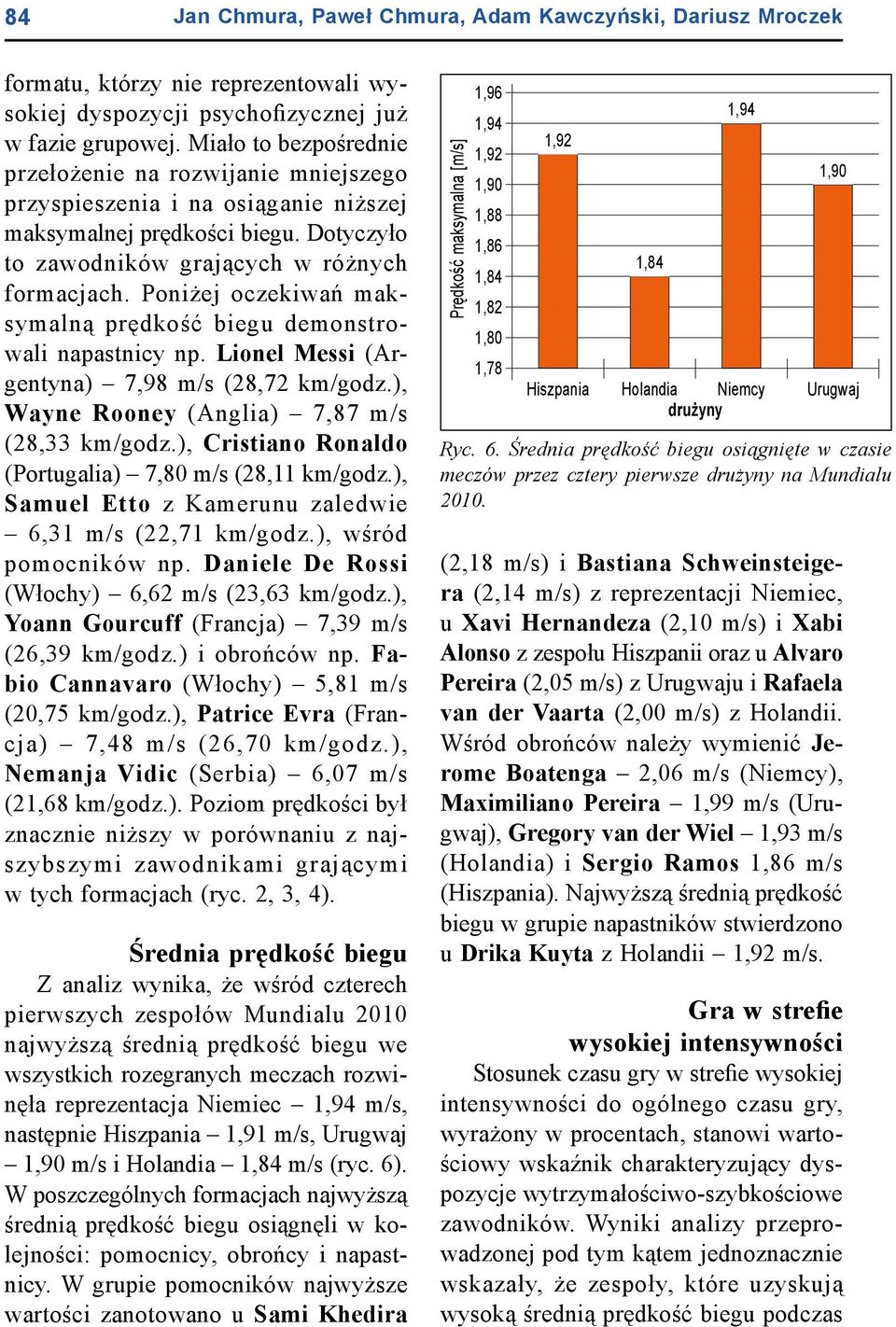 Poniżej oczekiwań maksymalną prędkość biegu demonstrowali napastnicy np. Lionel Messi (Argentyna) 7,98 m/s (28,72 km/godz.), Wayne Rooney (Anglia) 7,87 m/s (28,33 km/godz.