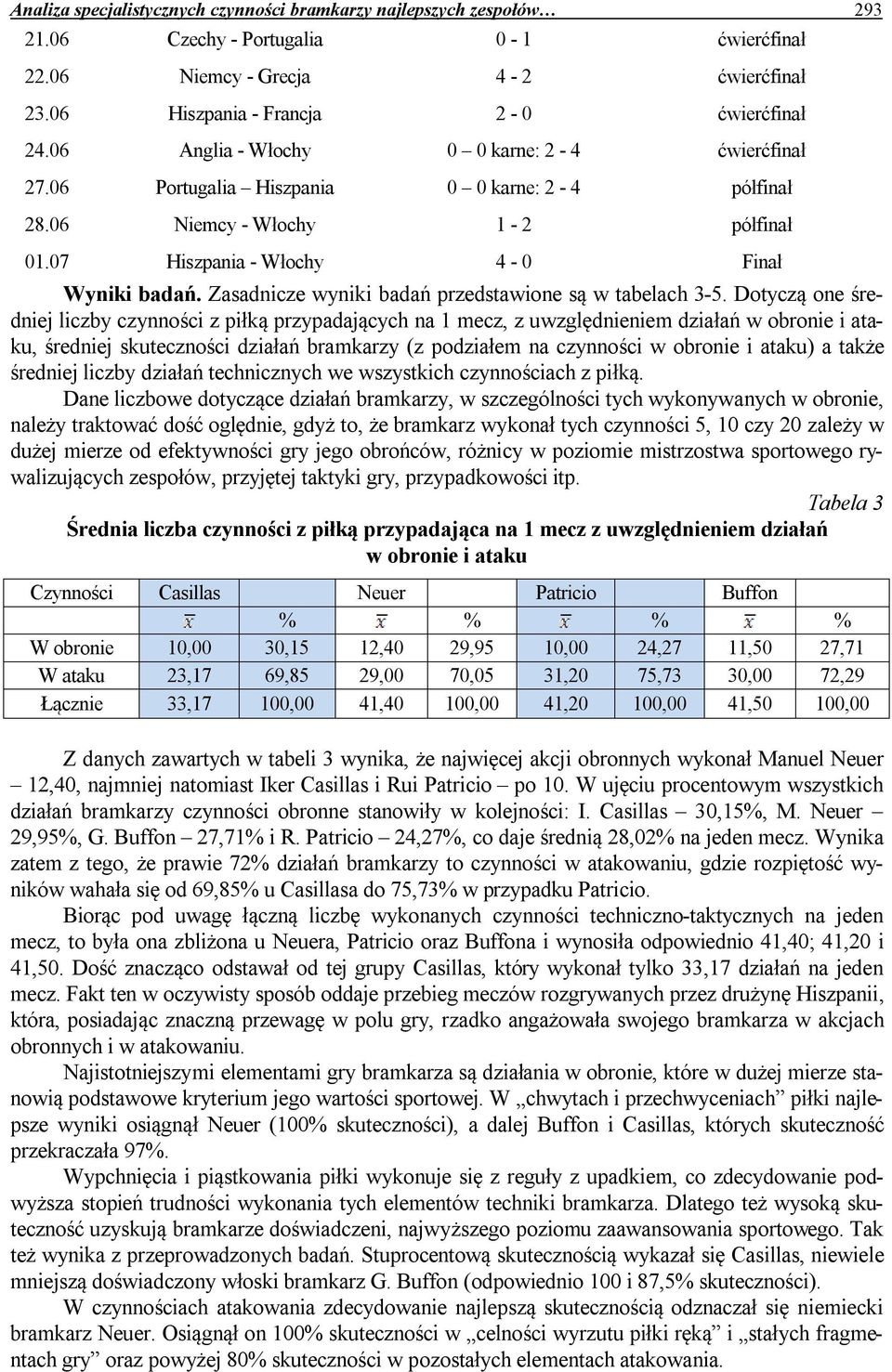 Zasadnicze wyniki badań przedstawione są w tabelach 3-5.