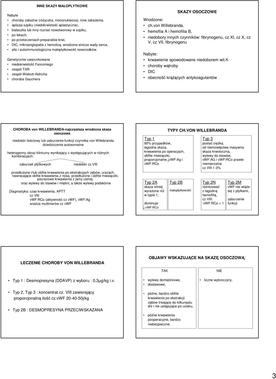 Genetycznie uwarunkowane niedokrwistość Fanconiego zespół TAR zespół Wiskott-Aldricha choroba Gauchera SKAZY OSOCZOWE Wrodzone: ch.