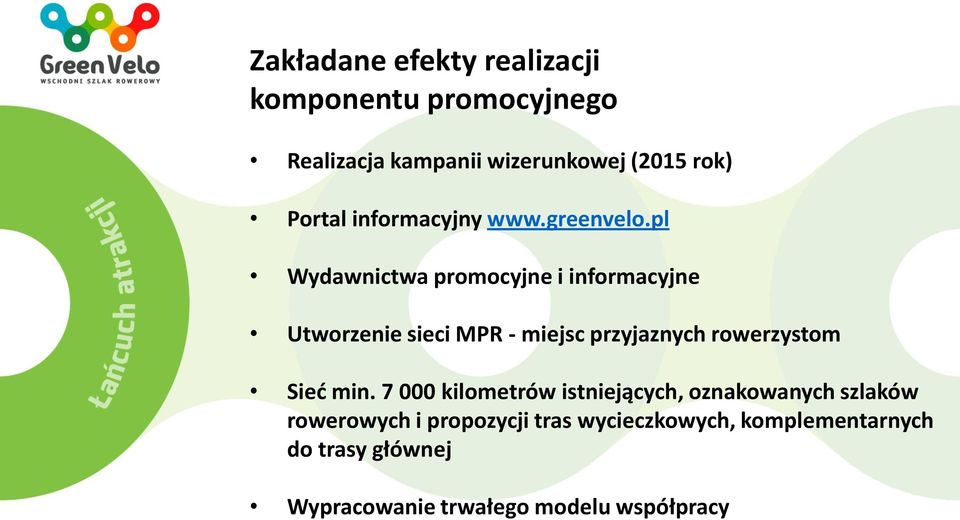 pl Wydawnictwa promocyjne i informacyjne Utworzenie sieci MPR - miejsc przyjaznych rowerzystom Sieć