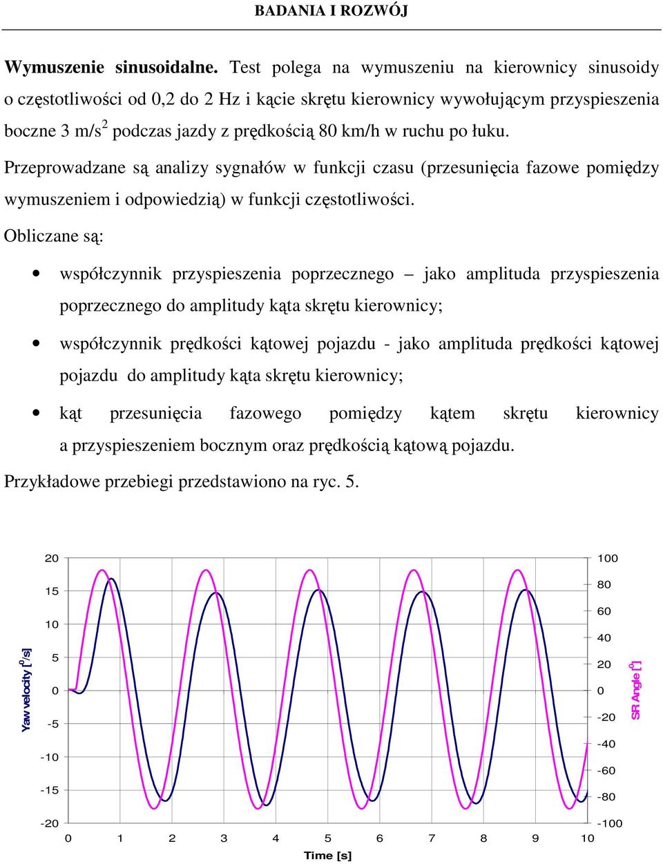 Przeprowadzane są analizy sygnałów w funkcji czasu (przesunięcia fazowe pomiędzy wymuszeniem i odpowiedzią) w funkcji częstotliwości.