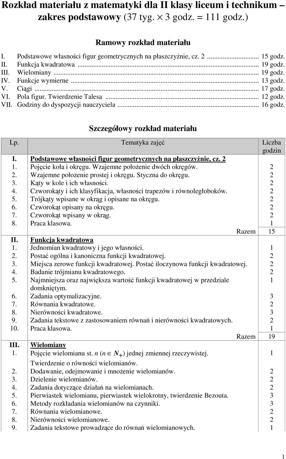 Godziny do dyspozycji nauczyciela... 6 godz. Szczegółowy rozkład materiału Lp. Tematyka zajęć Liczba godzin I. Podstawowe własności figur geometrycznych na płaszczyźnie, cz. 2. Pojęcie koła i okręgu.