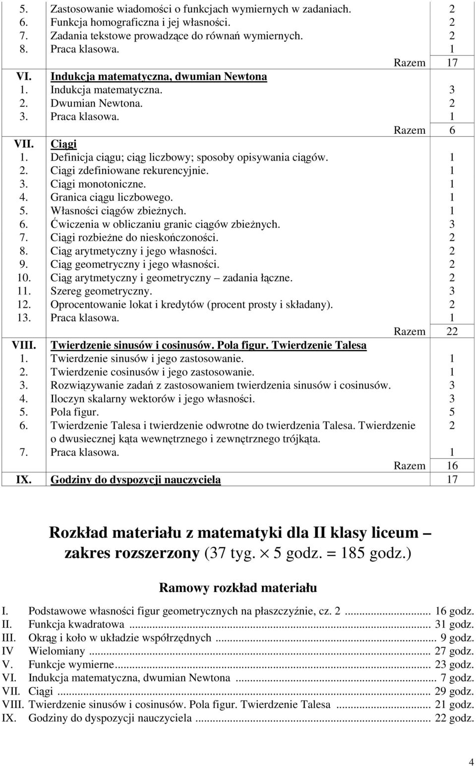 3. Ciągi monotoniczne. 4. Granica ciągu liczbowego. 5. Własności ciągów zbieżnych. 6. Ćwiczenia w obliczaniu granic ciągów zbieżnych. 3 7. Ciągi rozbieżne do nieskończoności. 2 8.